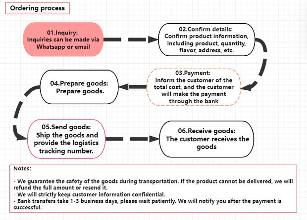 56dfed602a86f3044176e6f3b3354ab.png 56dfed602a86f3044176e6f3b3354ab.png